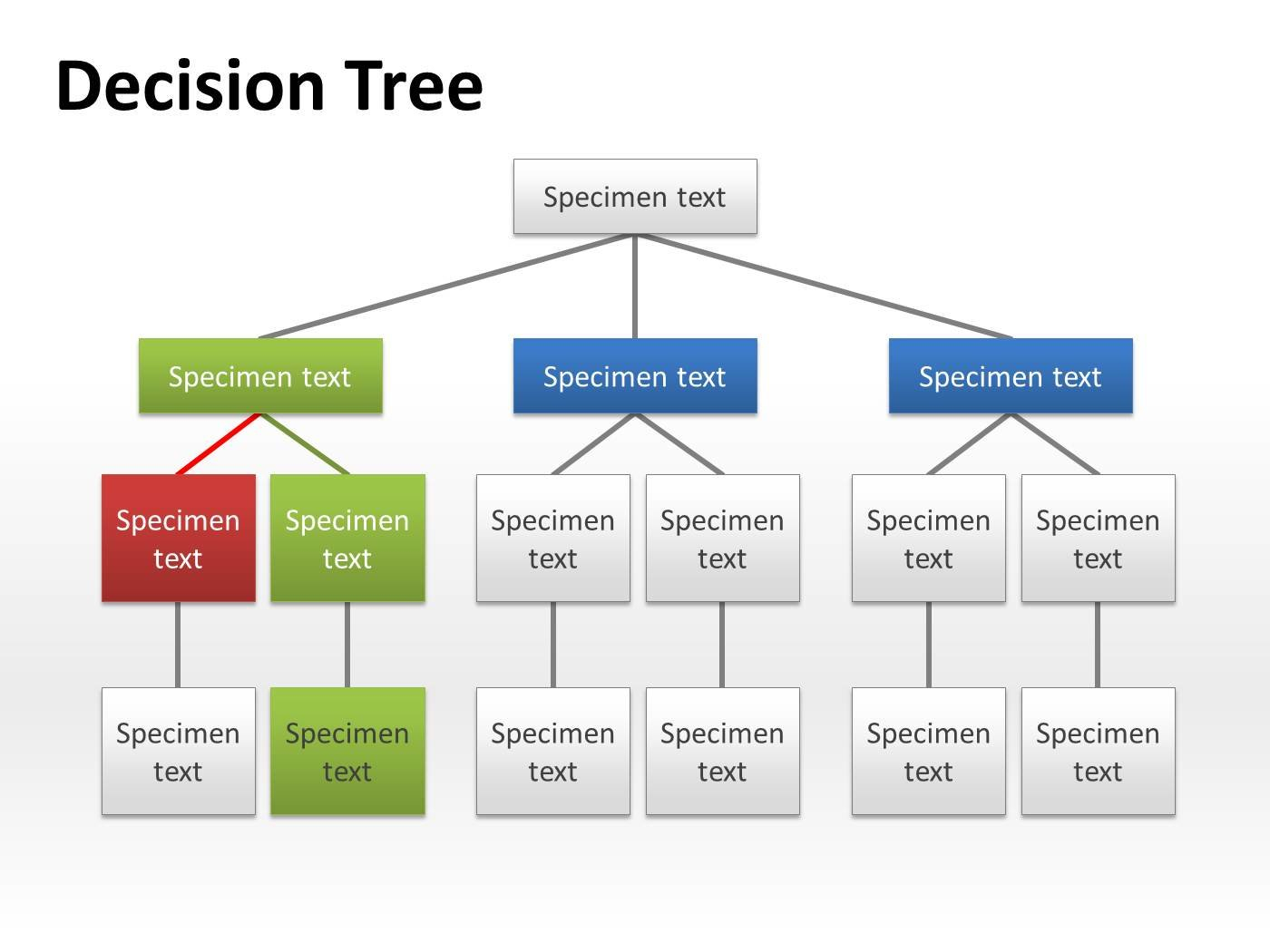 Decision Tree Template Word Free