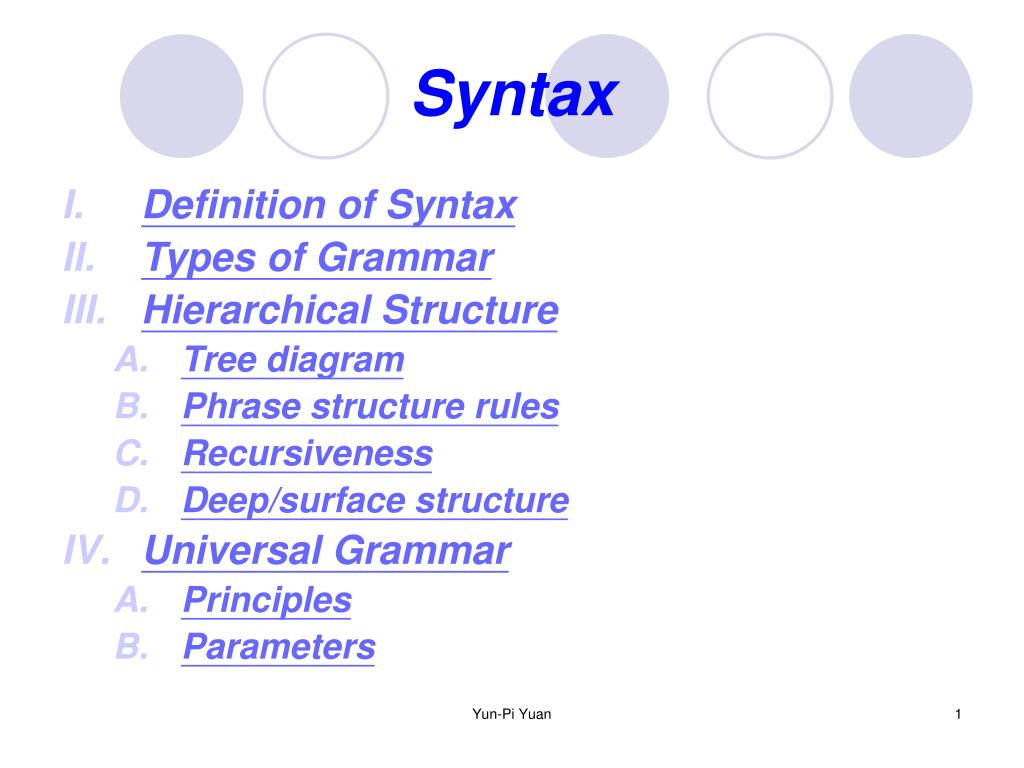 Tree Diagram Definition Ppt Syntax Powerpoint Presentation Id572036