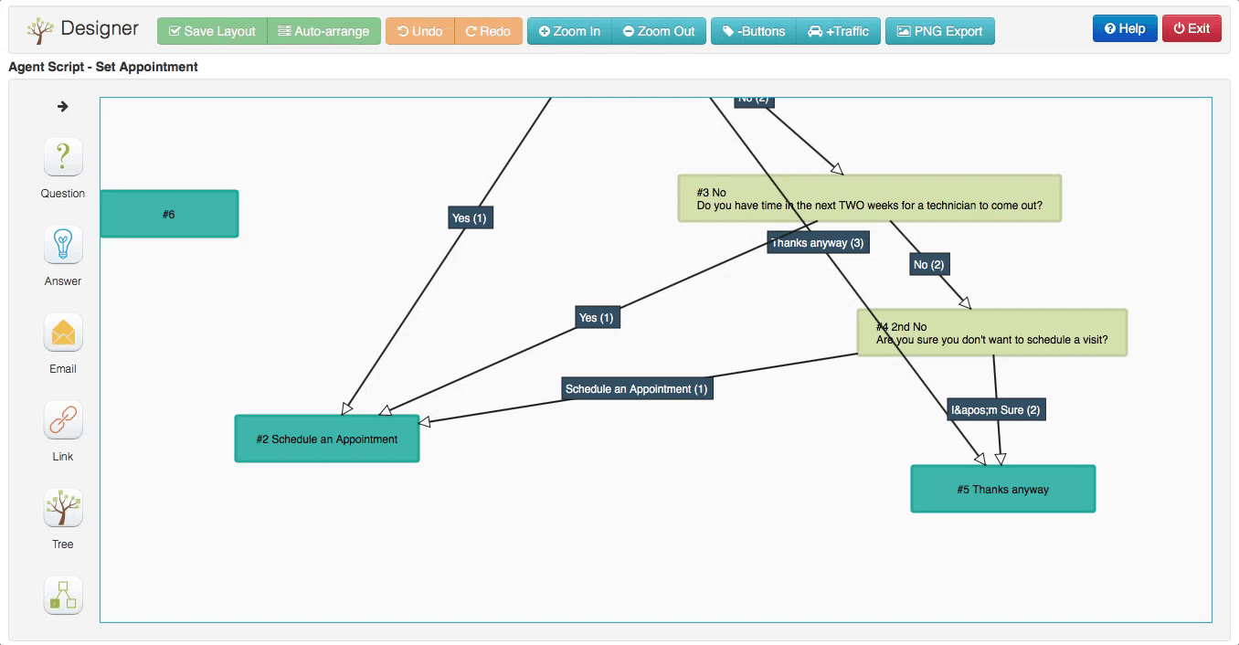 Tree Diagram Maker The Ultimate Online Decision Tree Maker For Any Need
