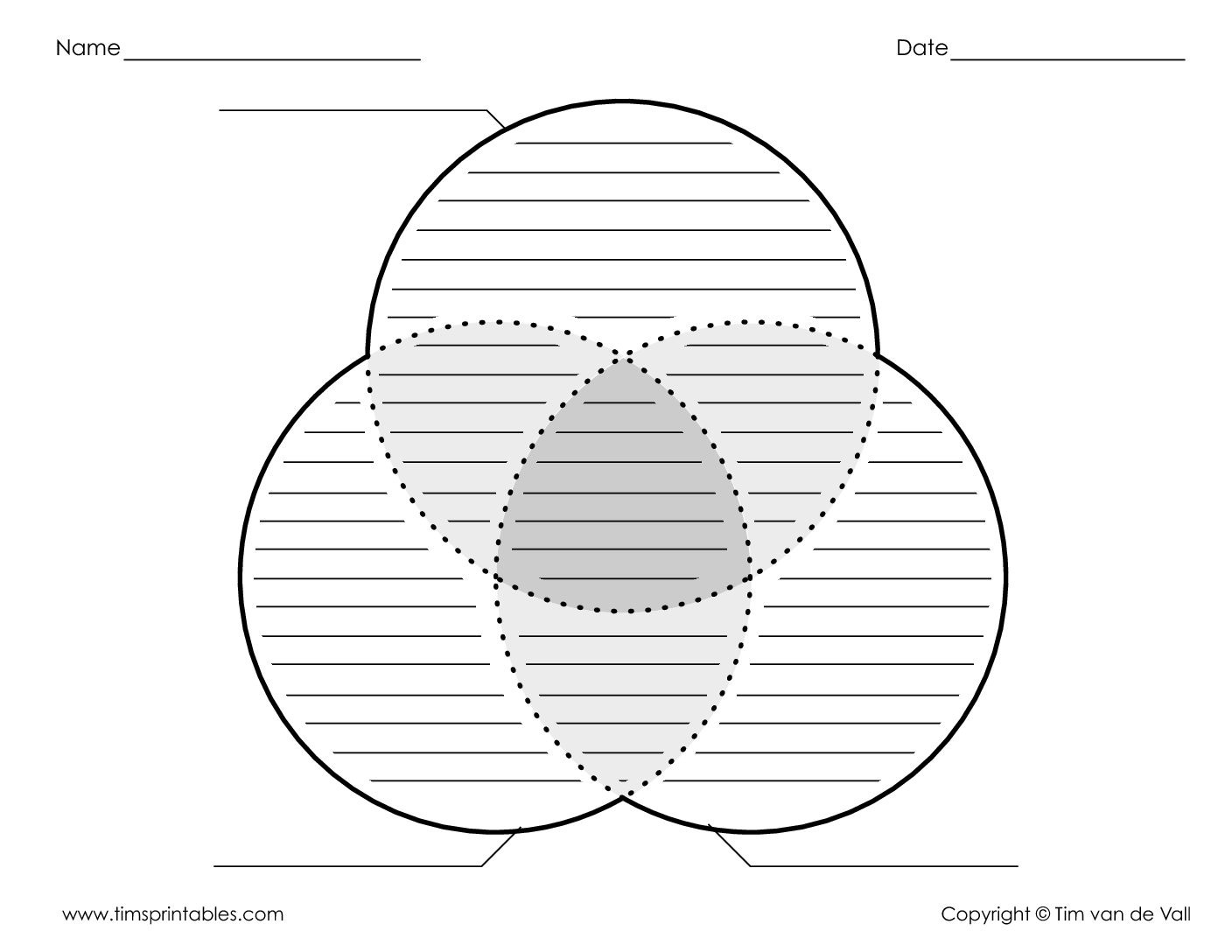 Triple Venn Diagram 3 Circle Venn Diagram Template Template Ideas