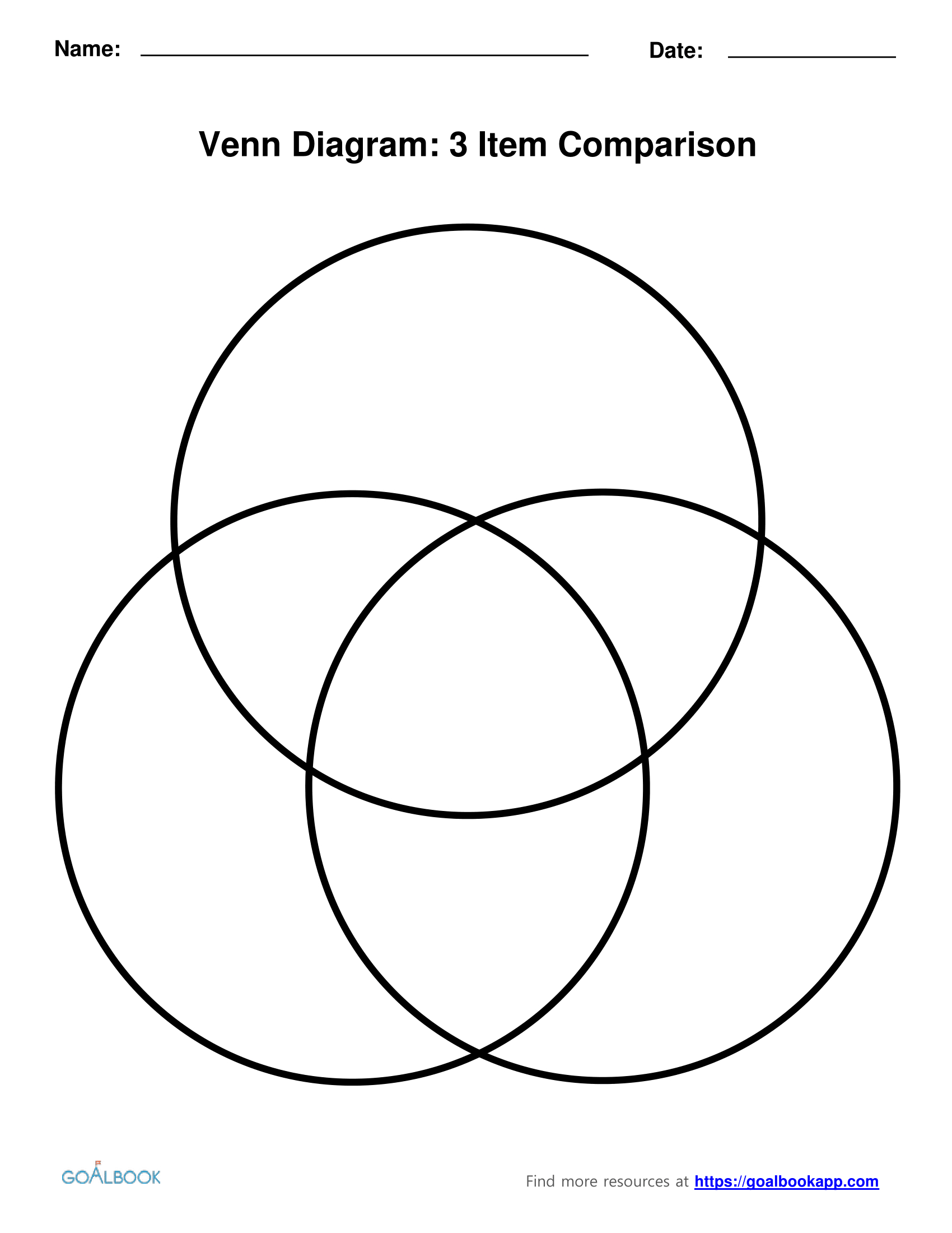 Triple Venn Diagram 3 Venn Diagram Erhayasamayolver