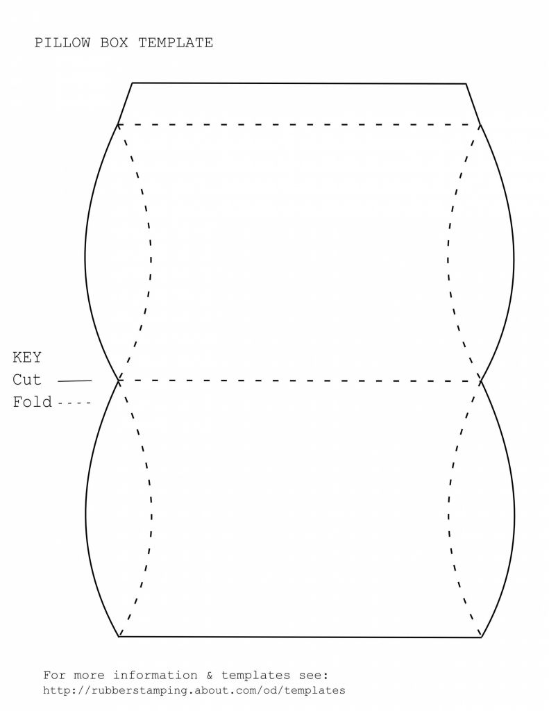 Triple Venn Diagram Printable Venn Diagram Maker Unique Free 3 Circle Venn Diagram Blank