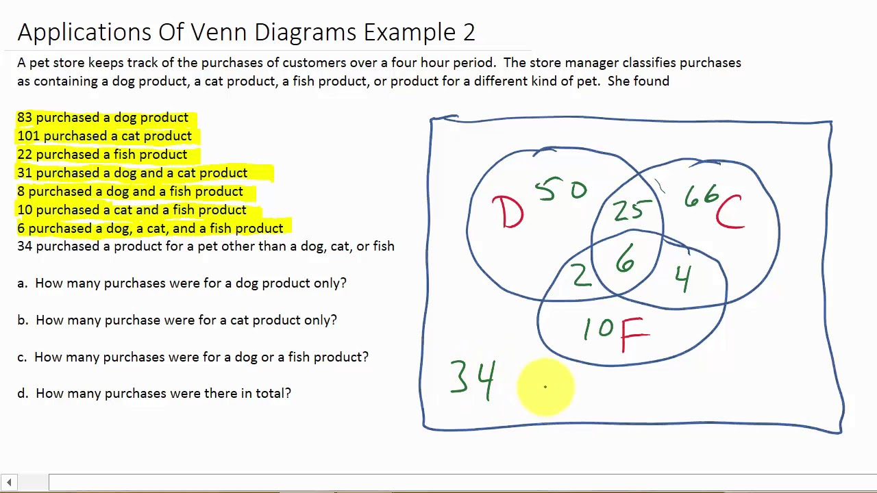 Triple Venn Diagram Solving Word Problems With Venn Diagrams Three Sets