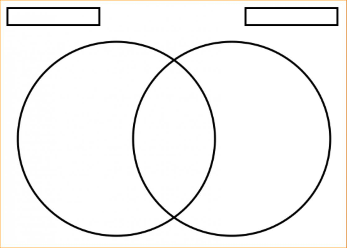 Triple Venn Diagram Template Ven Diagram Maker Template Business