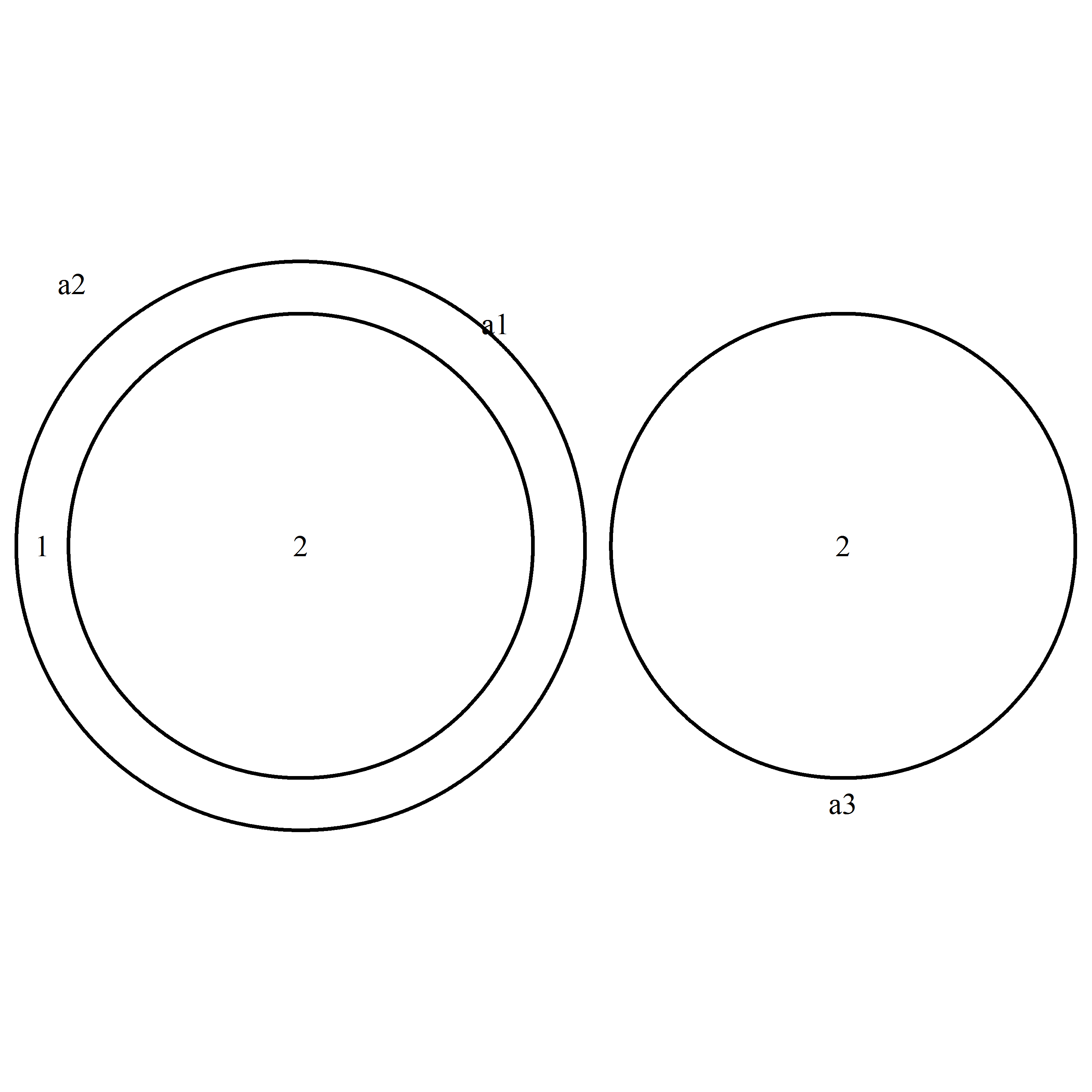 Triple Venn Diagram Why In My Triple Venn Diagram The Circles With No Overlap Isolated