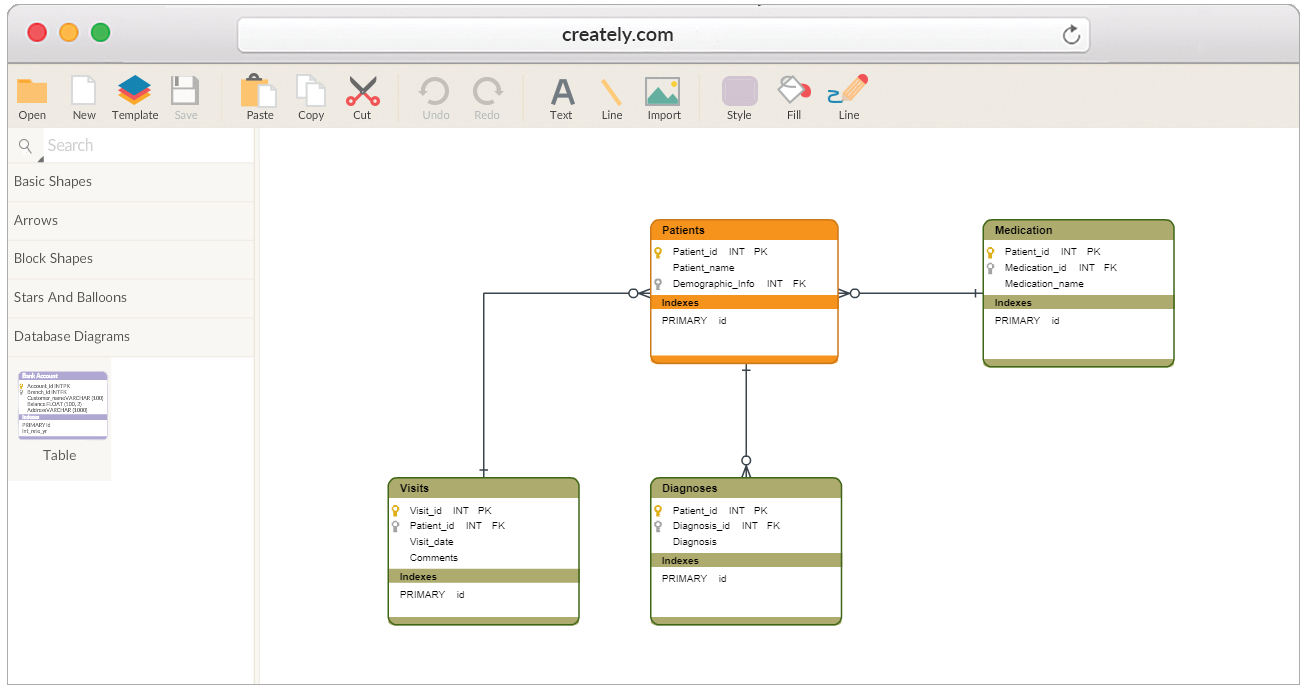Uml Diagram Tool Online Database Design Tool Create Database Diagrams Online