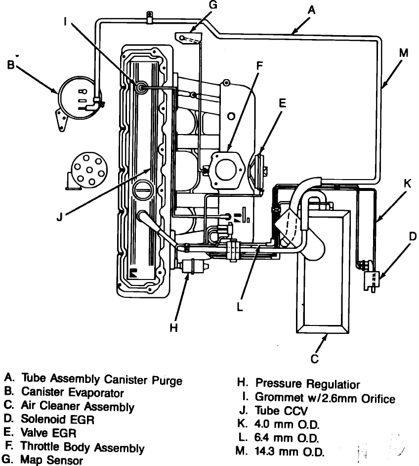 Vacuum Line Diagram 1988 Jeep Cherokee Vacuum Diagram Search Wiring Diagrams