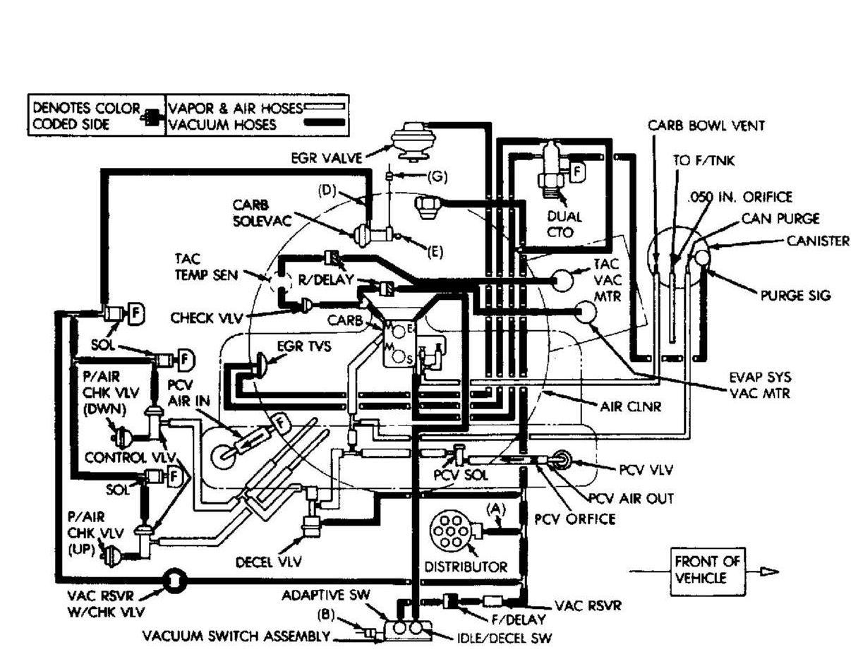 Vacuum Line Diagram 2000 Jeep Wrangler Vacuum Hose Diagram Daily Electronical Wiring
