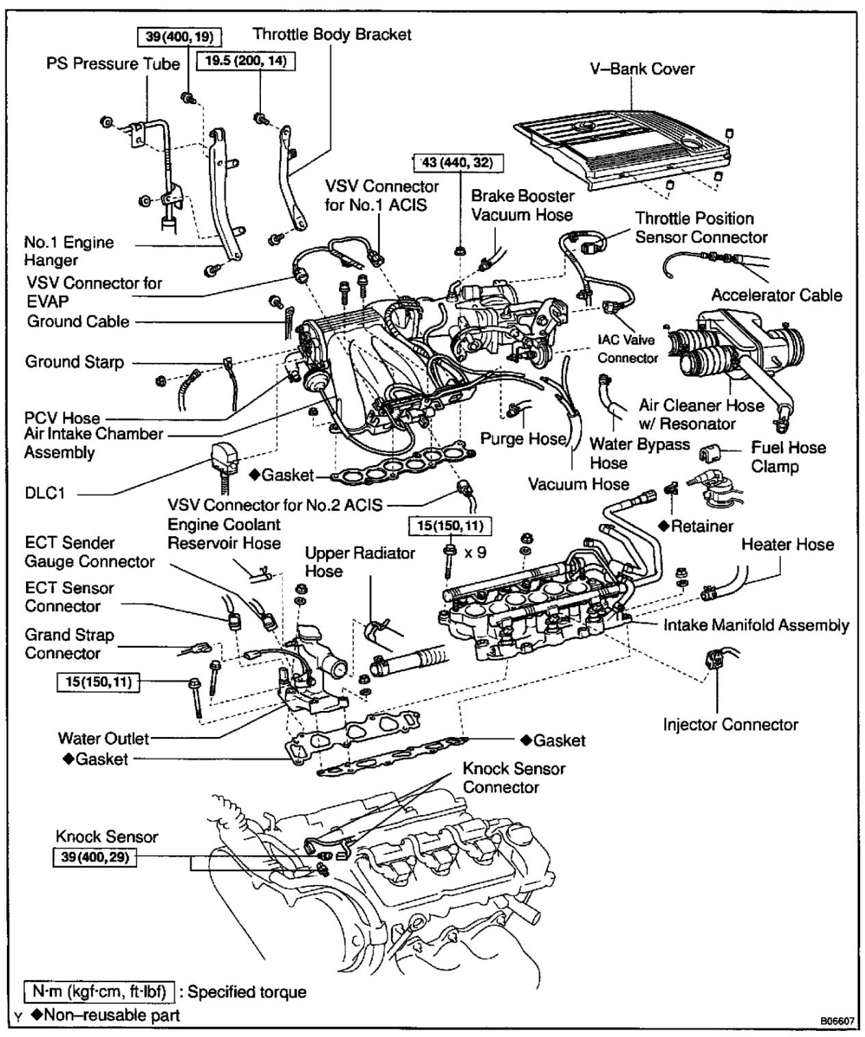 Vacuum Line Diagram Diagram Furthermore Lexus Sc400 Vacuum Hose Diagram On 92 Lexus