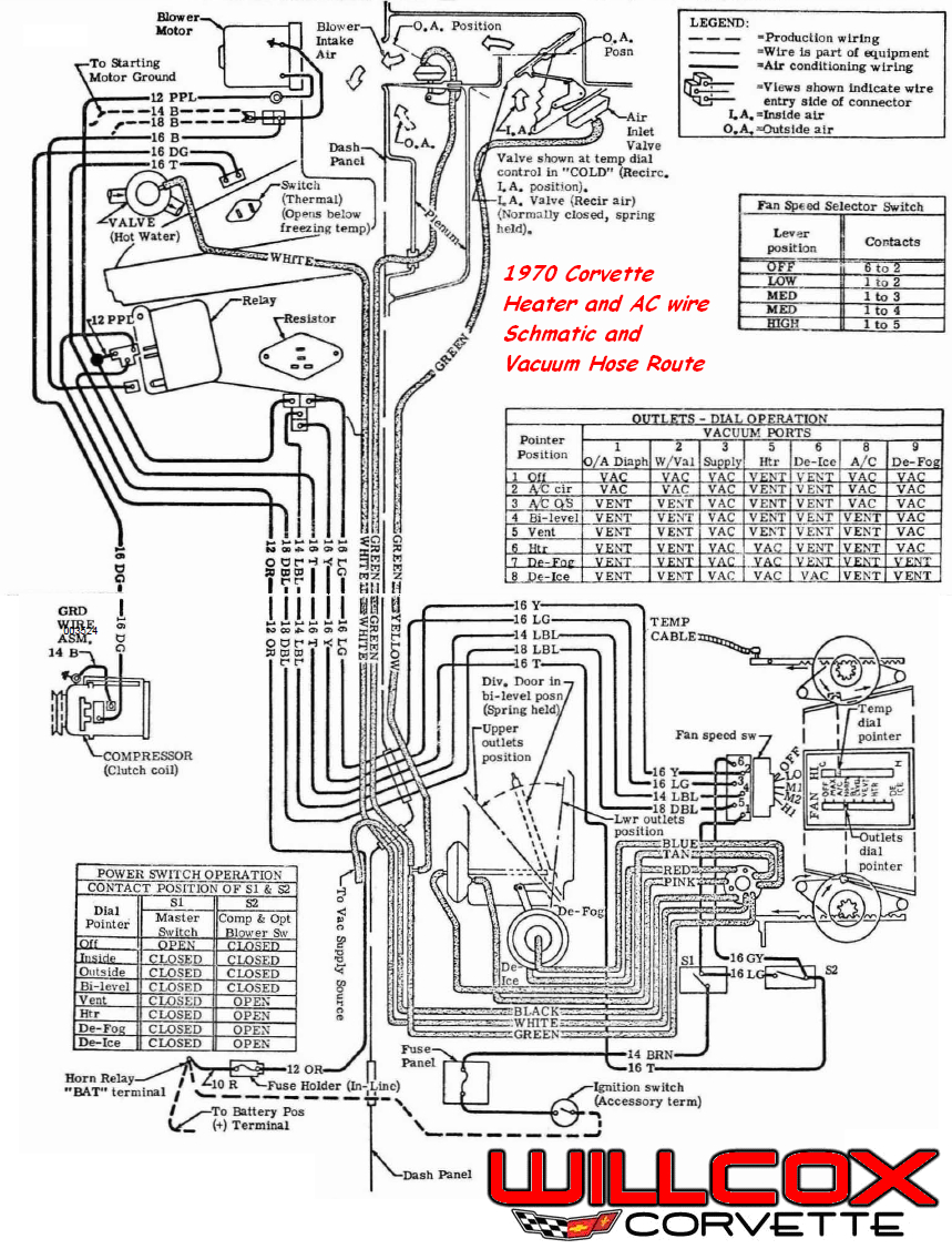 Vacuum Line Diagram Replace Further 1986 Chevy Truck Vacuum Line Diagram Also 1992 Chevy
