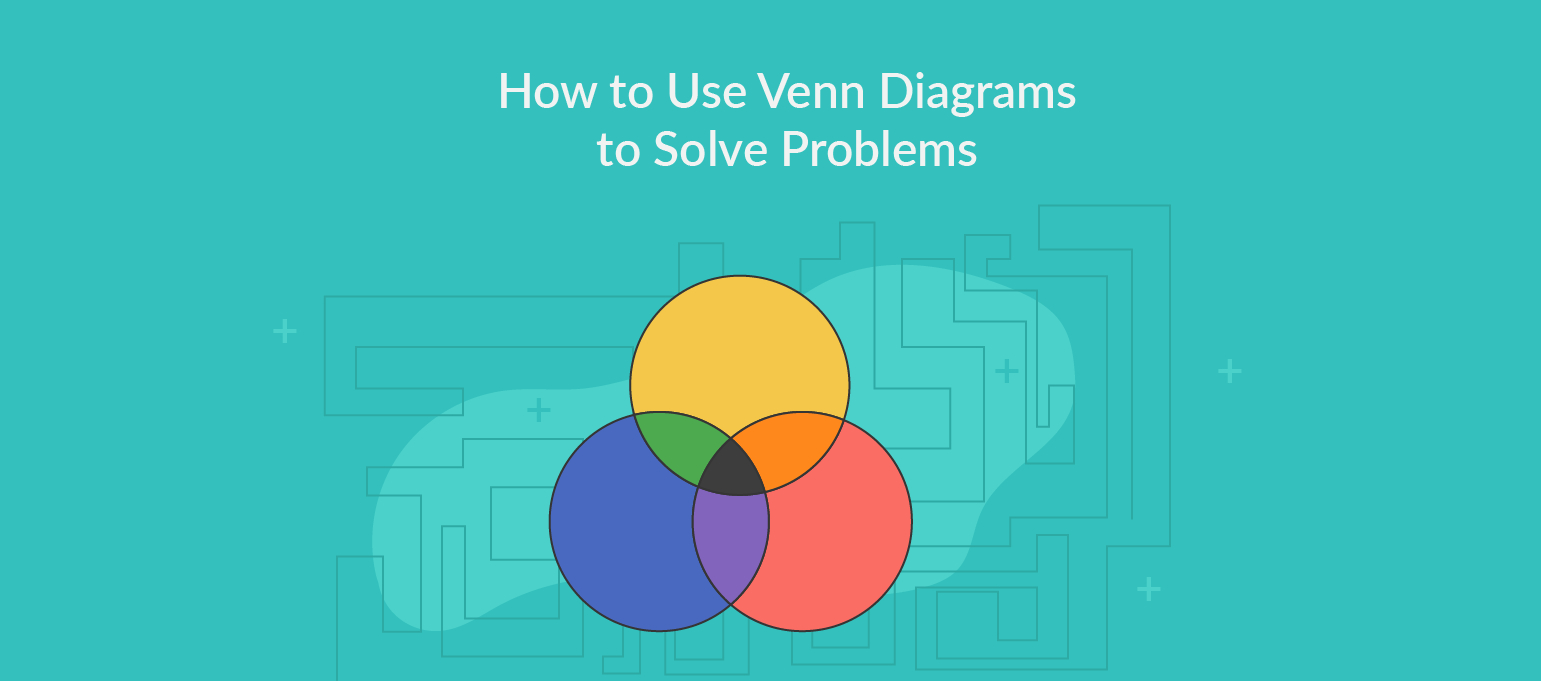 Venn Diagram Definition Solving Problems With Venn Diagrams Explained With Examples