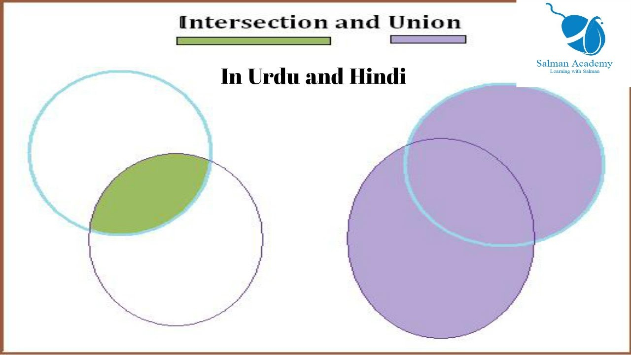 Venn Diagram Definition Venn Diagram Of Sets In Urdu Wiring Diagram Web