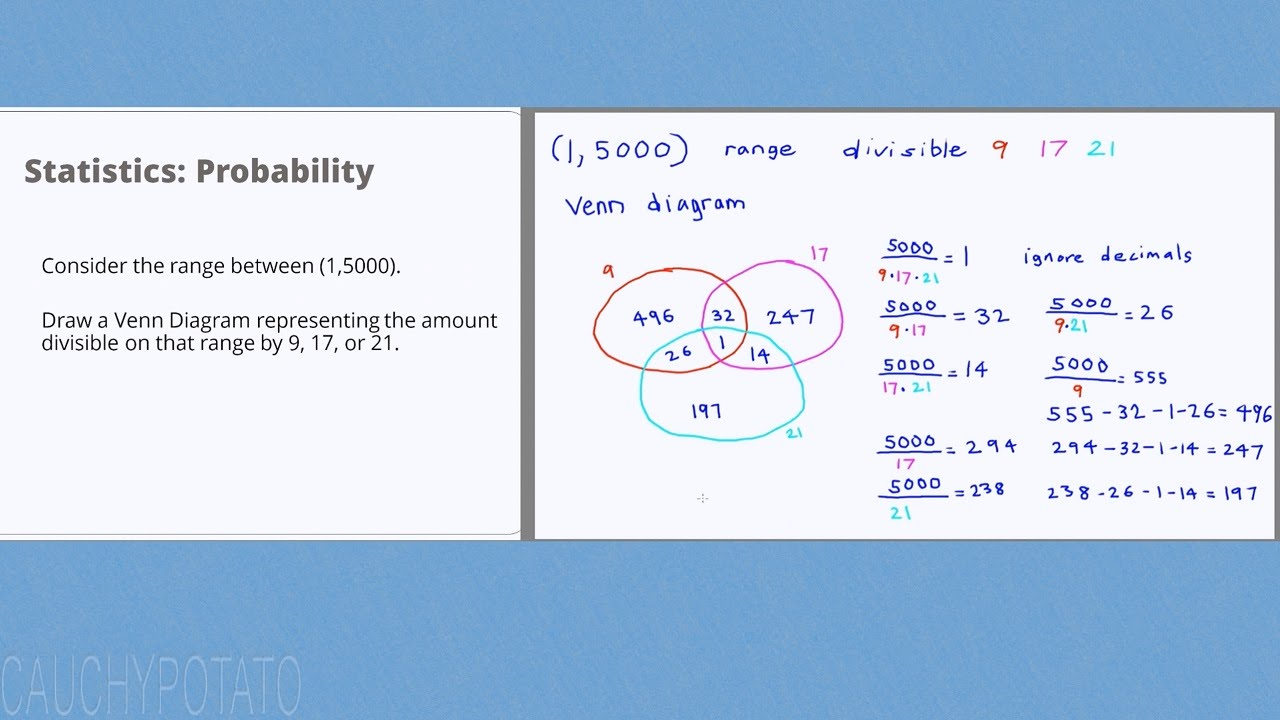 Venn Diagram Examples Statistics Probability 17 Venn Diagram Example