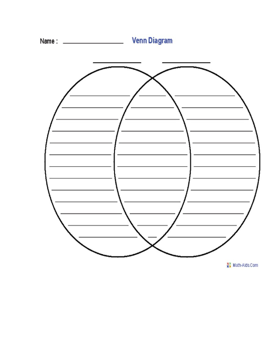 Venn Diagram Maker Free Printable Venn Diagram Template Maker 2 Circles With Lines