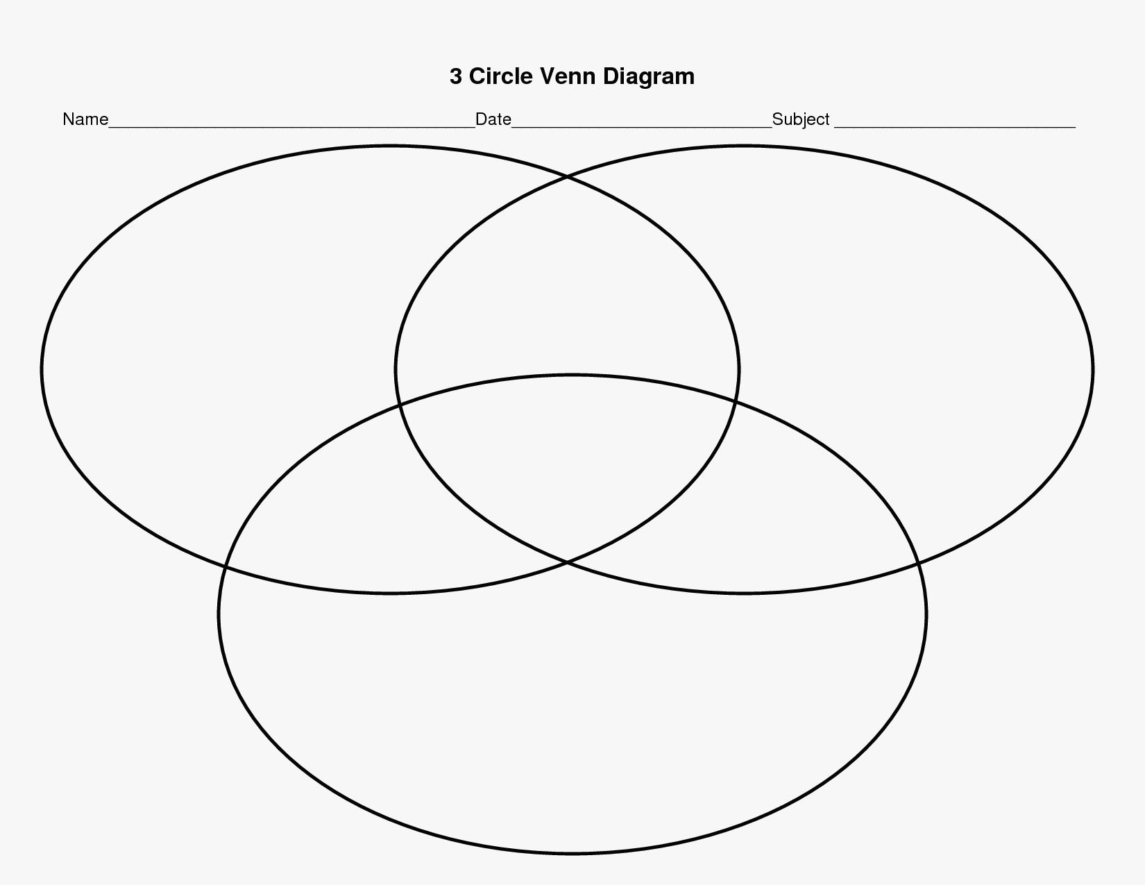 Venn Diagram Printable 37 Lovely Of Venn Diagram Graphic Organizer Stock
