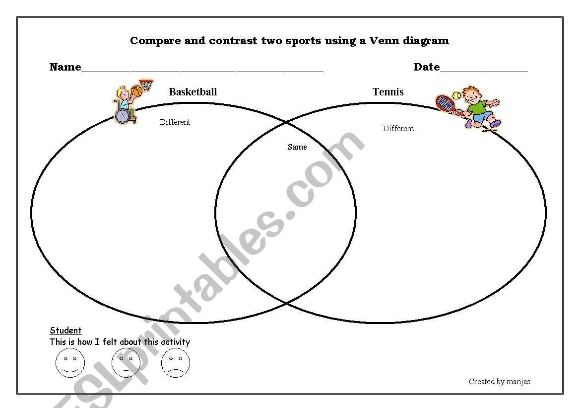 Venn Diagram Printable Compare And Contrast Sports Venn Diagram Esl Worksheet Manjas