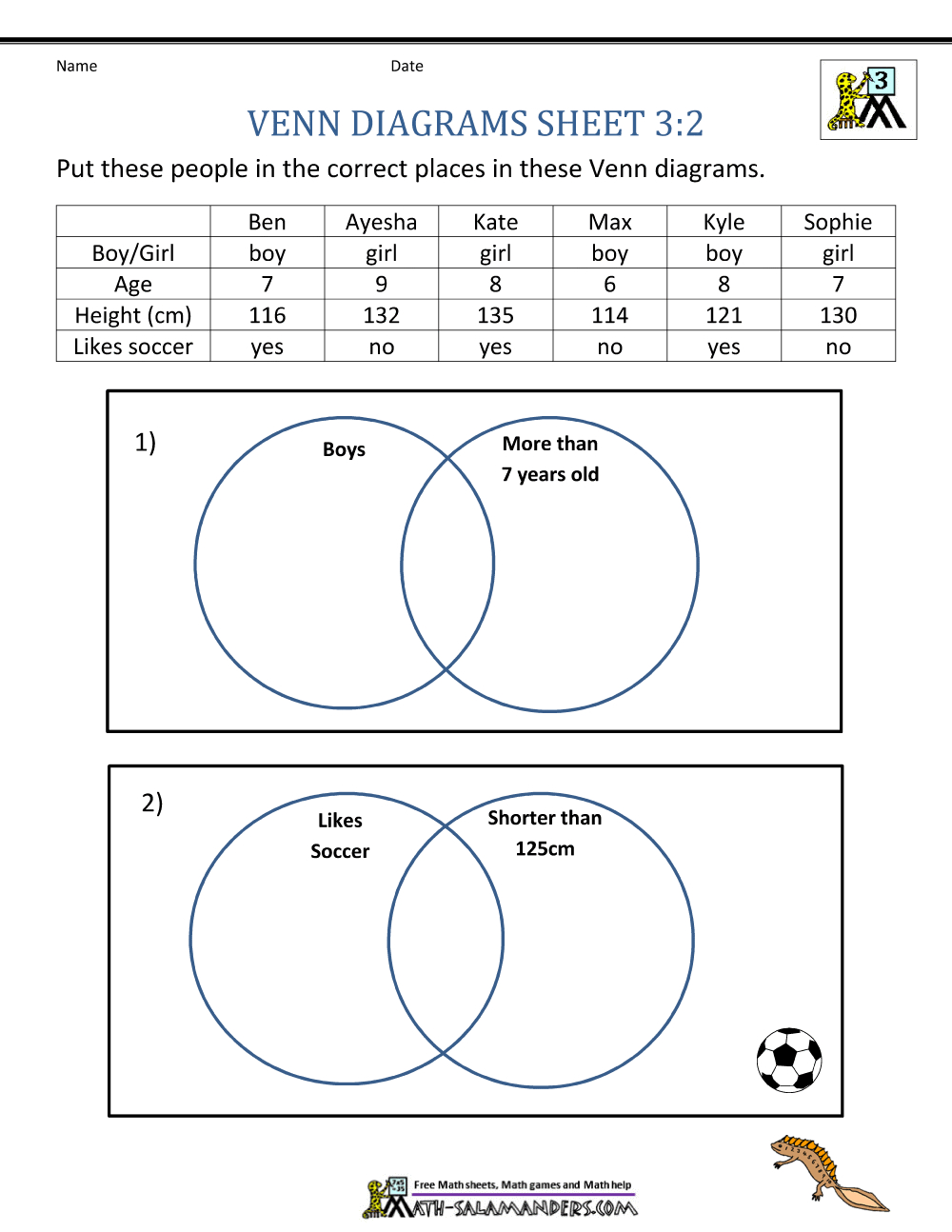 Venn Diagram Printable Venn Diagram Worksheets 3rd Grade