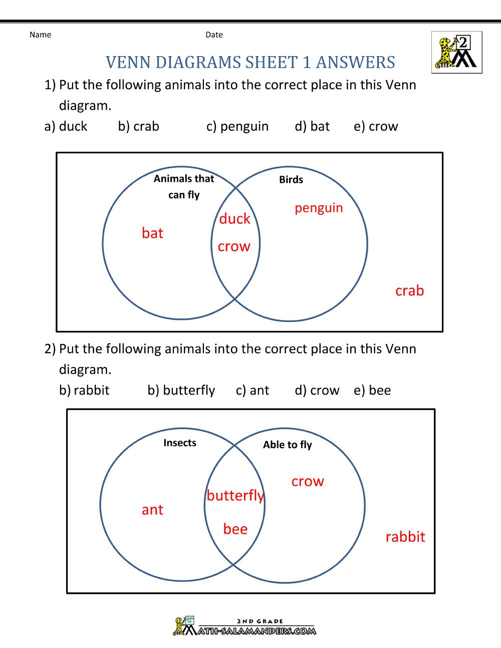 Venn Diagram Printable Venn Diagram Worksheets