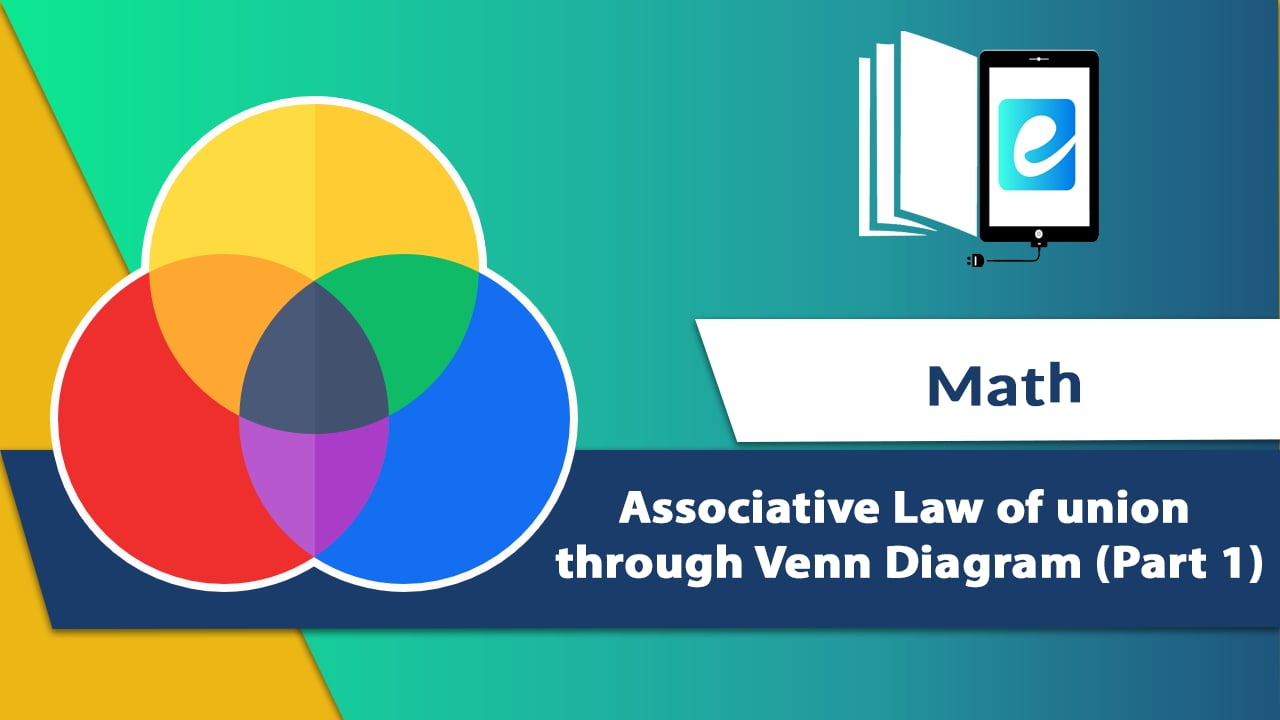 Venn Diagram Union 19a Associative Law Of Union Through Venn Diagram