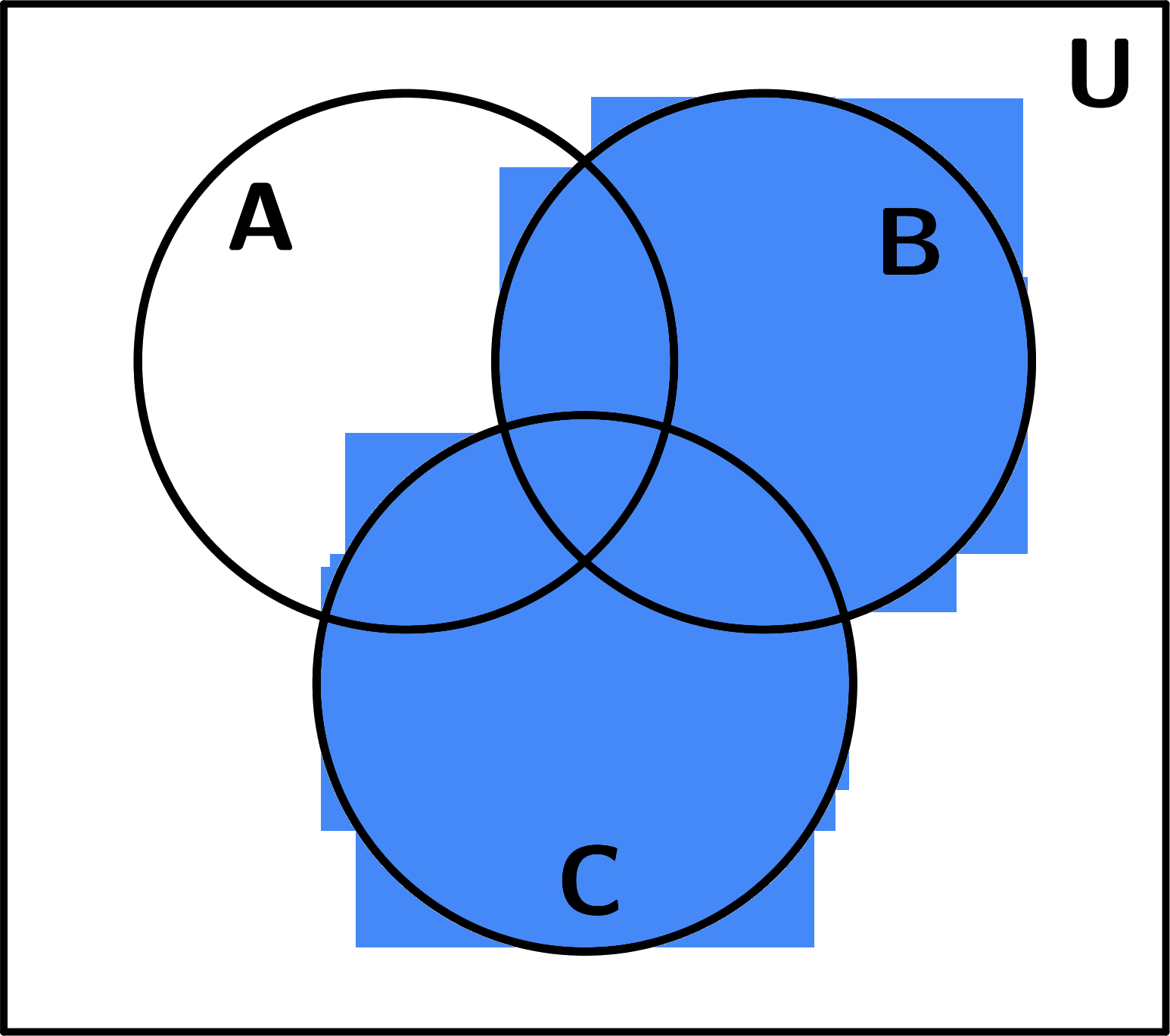 Venn Diagram Union Venn Diagrams Solved Exercises
