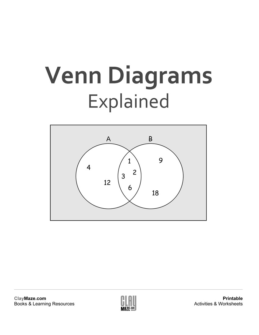 Venn Diagram Worksheet Venn Diagrams Free Printable Childrens Worksheets Educational Books