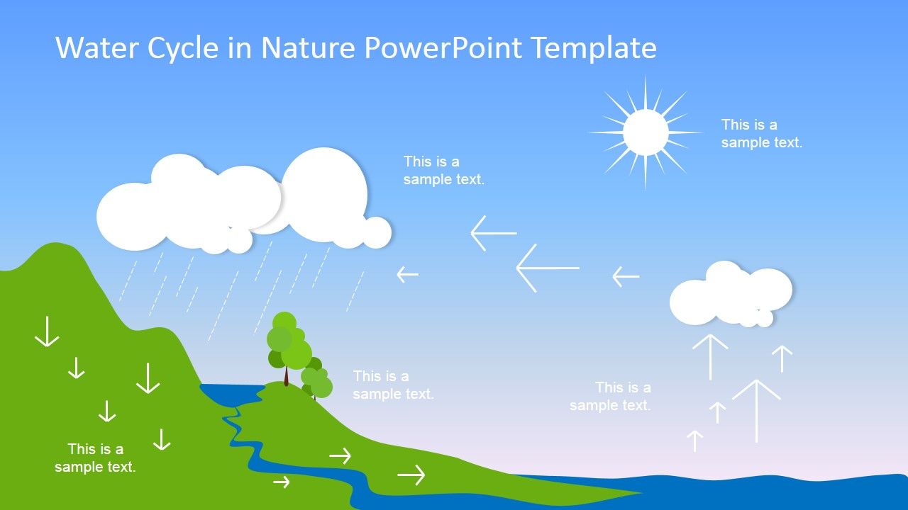 Water Cycle Diagram Water Cycle Powerpoint Template