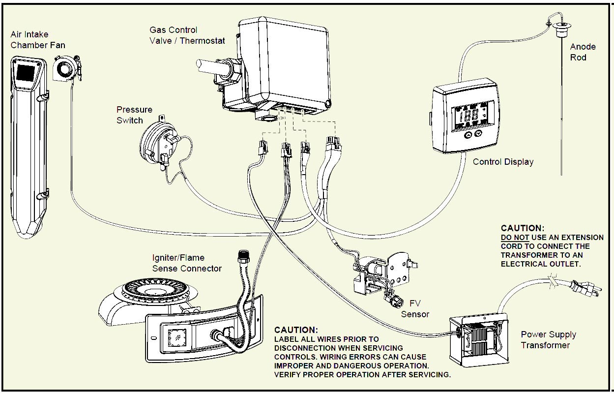 Water Heater Parts Diagram Ao Smith Water Heater Wiring Diagram Wiring Diagram Review