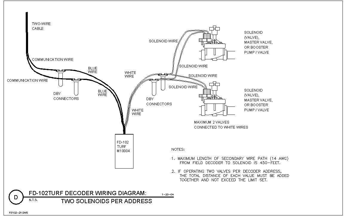 Well Pump Control Box Wiring Diagram Line Surge Protector And Field Decoder Wiring Connection To Valve