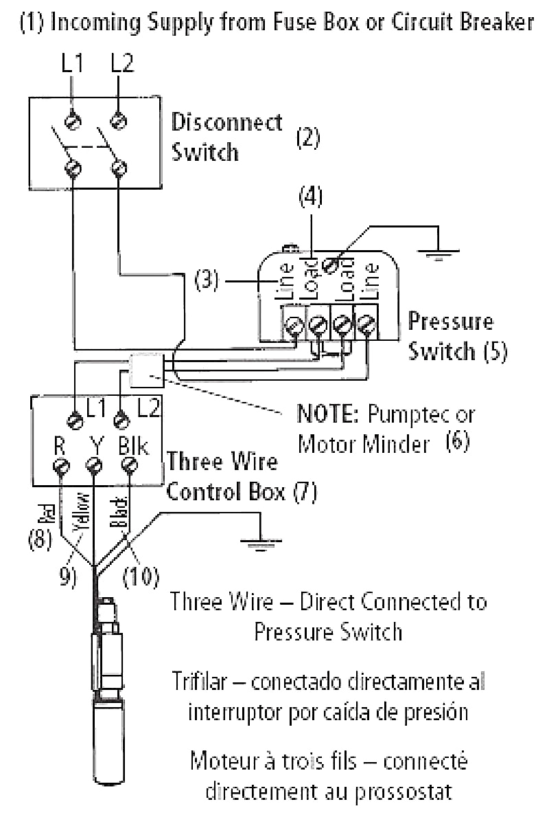 Well Pump Control Box Wiring Diagram Wireing Diagram For Well Pump Schema Wiring Diagrams