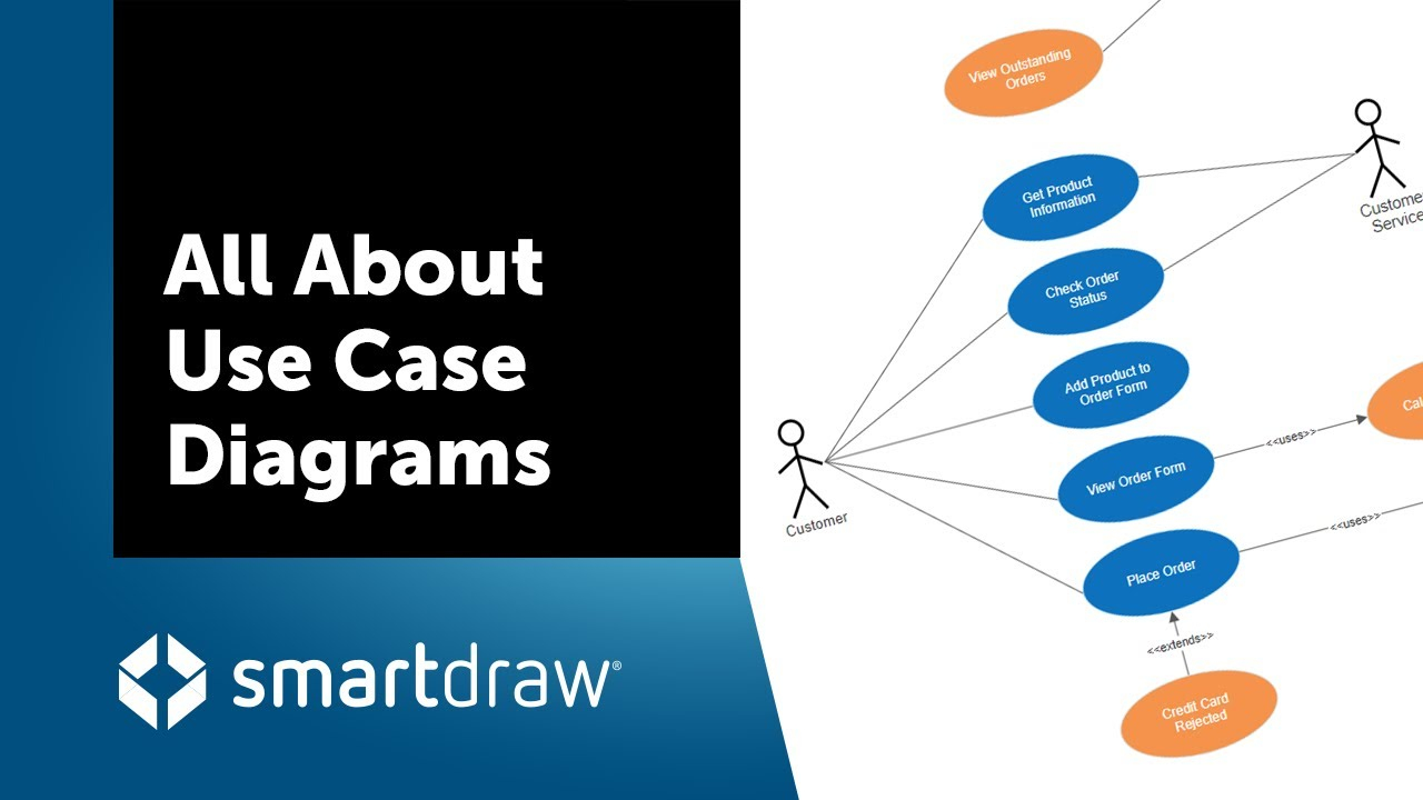 What Is A Diagram All About Use Case Diagrams What Is A Use Case Diagram Use Case Diagram Tutorial And More