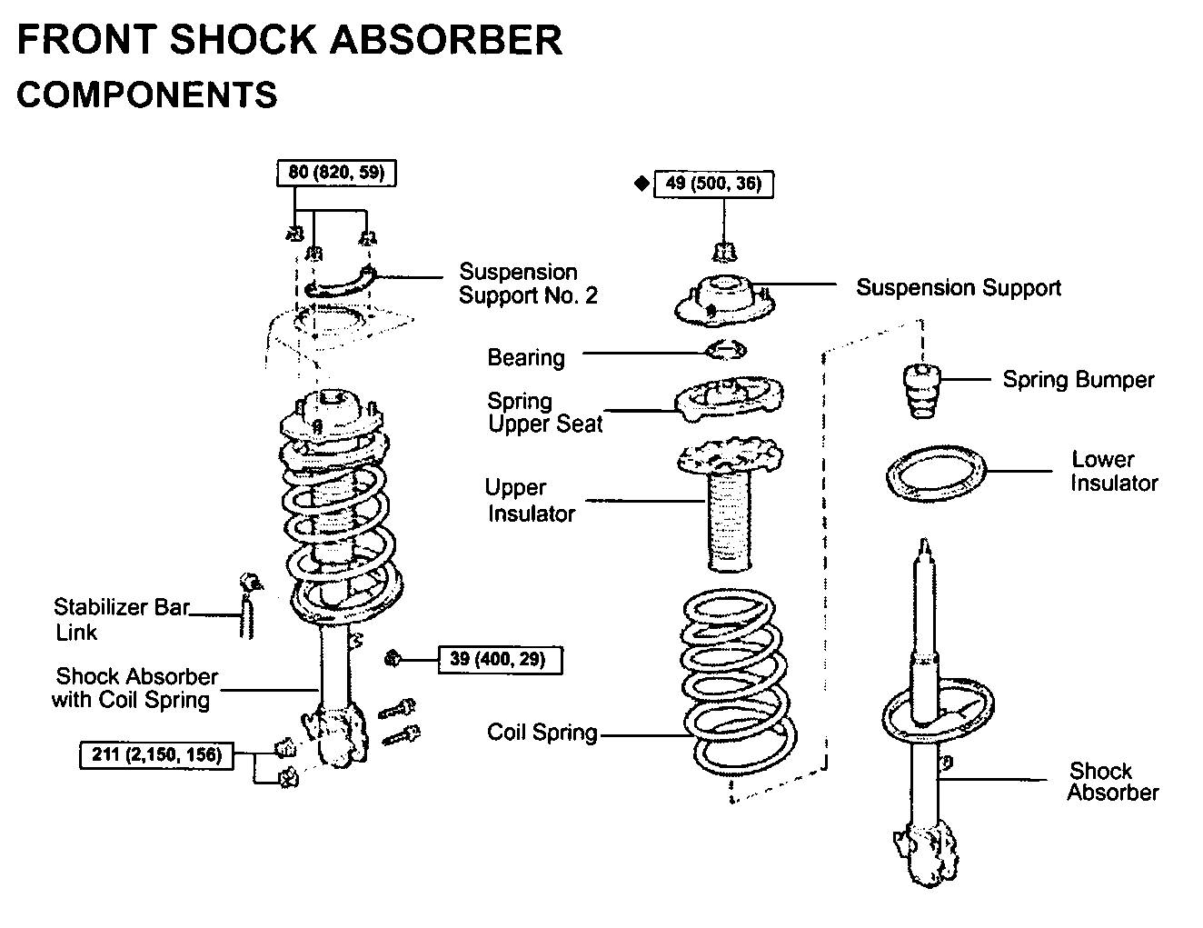 What Is A Diagram Ok Here Is A Diagram Of Your Front Suspension The Things That Fail