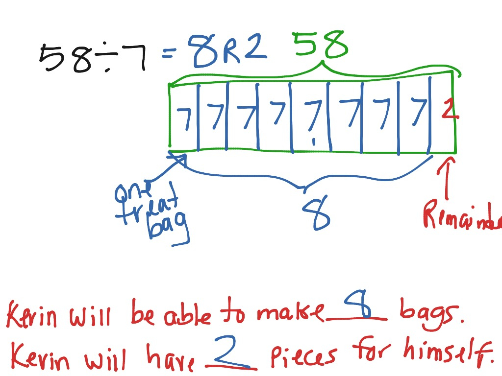 What Is A Tape Diagram Dividing With Remainders Using A Tape Diagram Lesson 14 Math