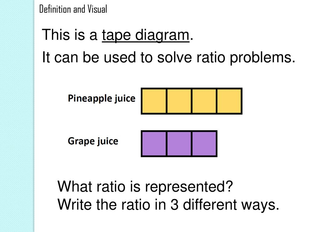 What Is A Tape Diagram Solving Ratio Problems Using Tape Diagrams Ppt Download
