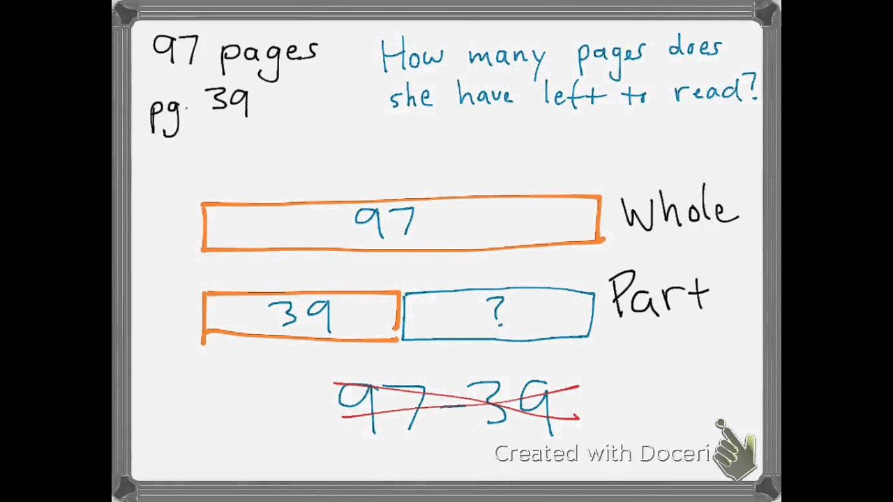 What Is A Tape Diagram Tape Diagram Subtraction