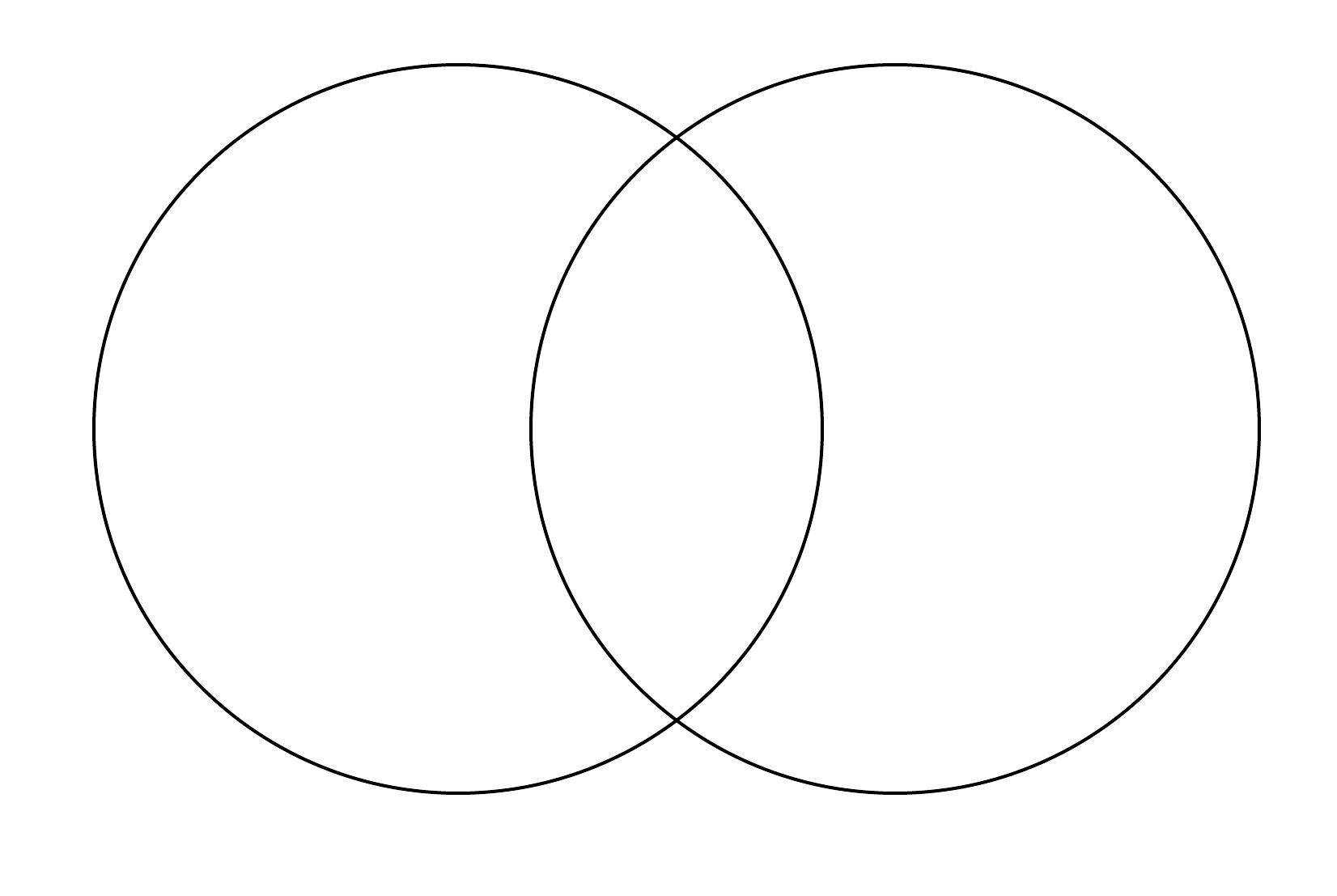 What Is A Venn Diagram - exatin.info