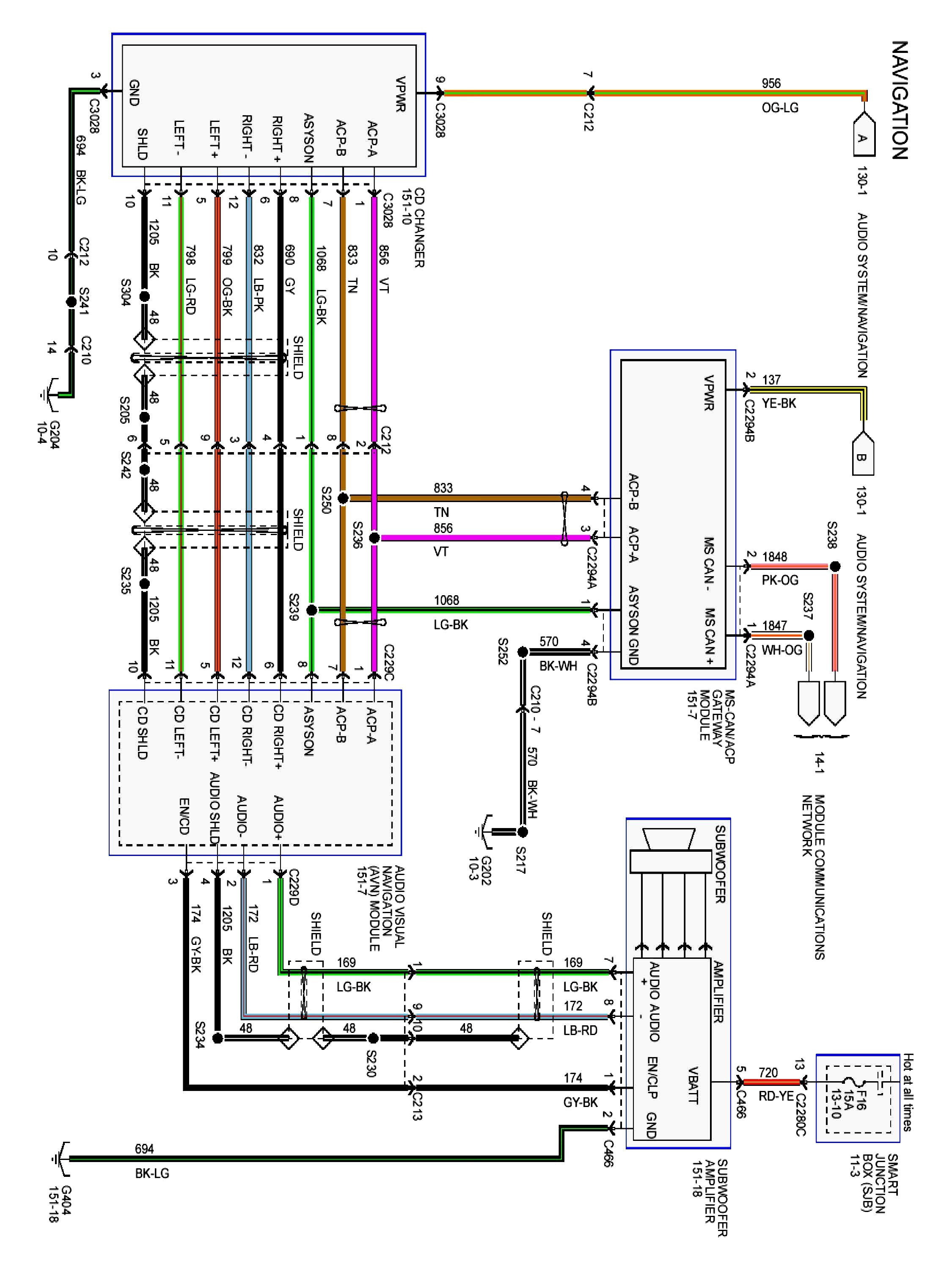 Wiring Diagram Maker 2003 Ford E350 Electrical Diagram Wiring Diagram Directory