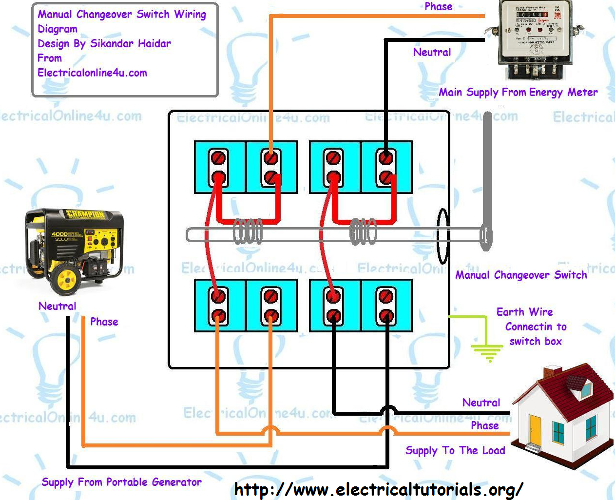 Wiring Diagram Maker 3 Phase Manual Transfer Switch Wiring Diagram Wiring Diagram Review