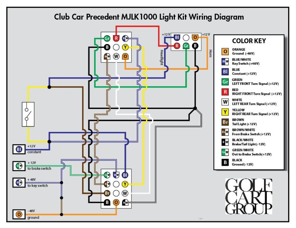Wiring Diagram Maker Auto Car Wiring Diagram Wiring Diagram Go
