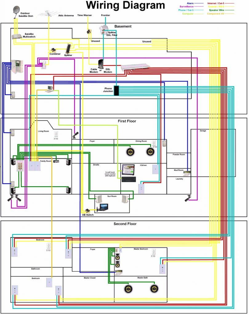 Wiring Diagram Maker Basic Electrical Wiring Diagram Maker Wiring Diagram Article