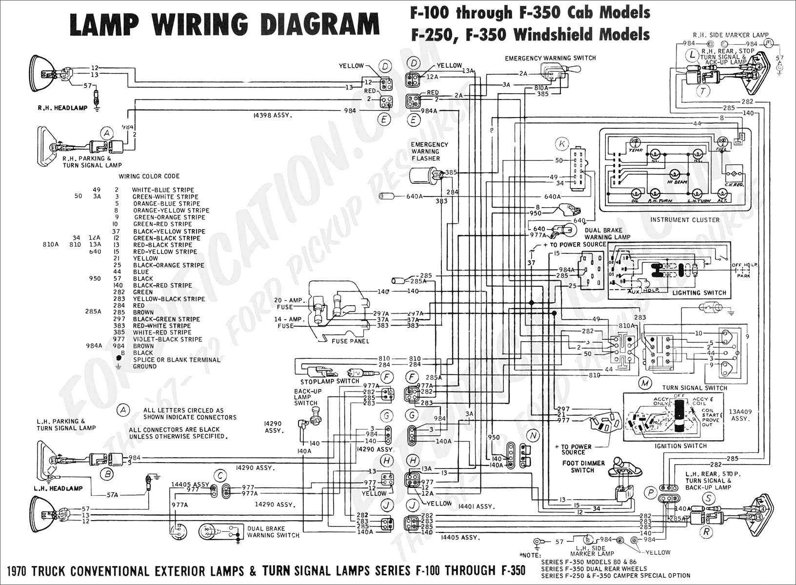 Wiring Diagram Maker Hunt Magneto Wiring Diagram Wiring Diagram Bookmark